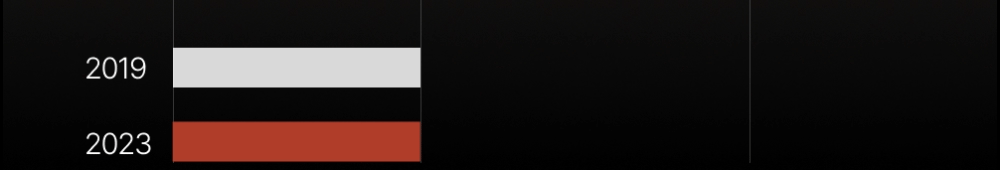[Roro Pick💘]nucodix CYTO-NUSET 煥活修復面膜 4片