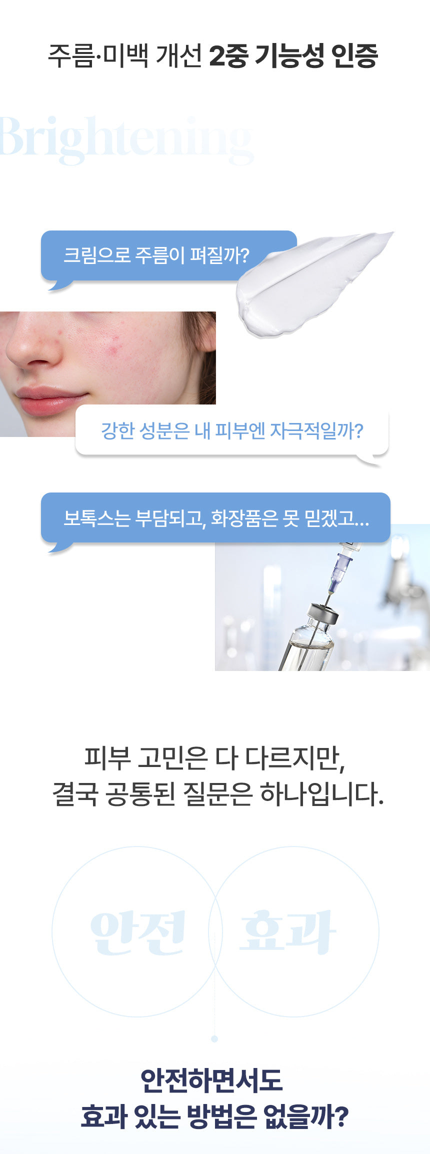 Dr. Prematic Wrinkle & Brightening