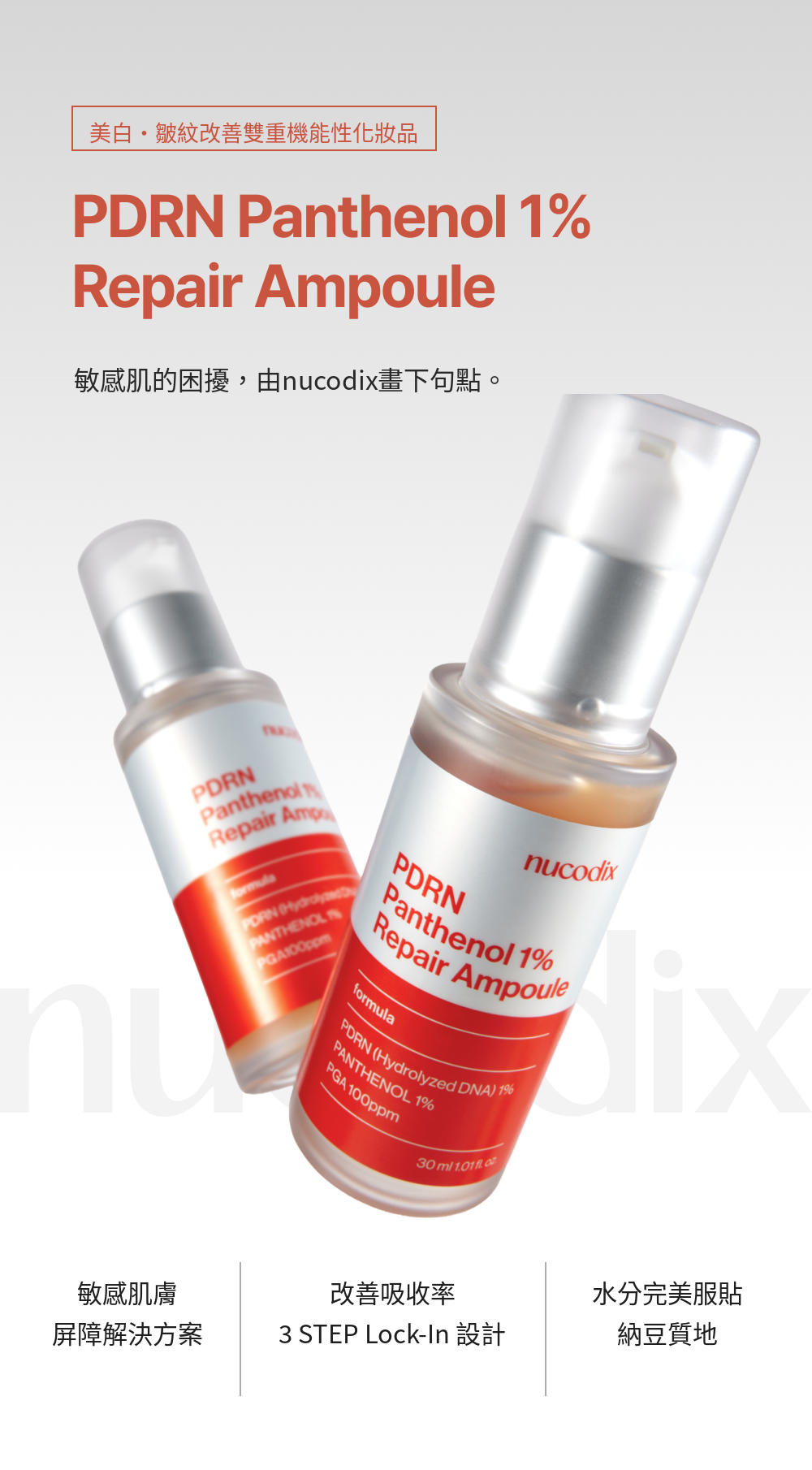 [Roro Pick💘] nucodix 活性修護面膜 4 片裝 + 安瓶套裝