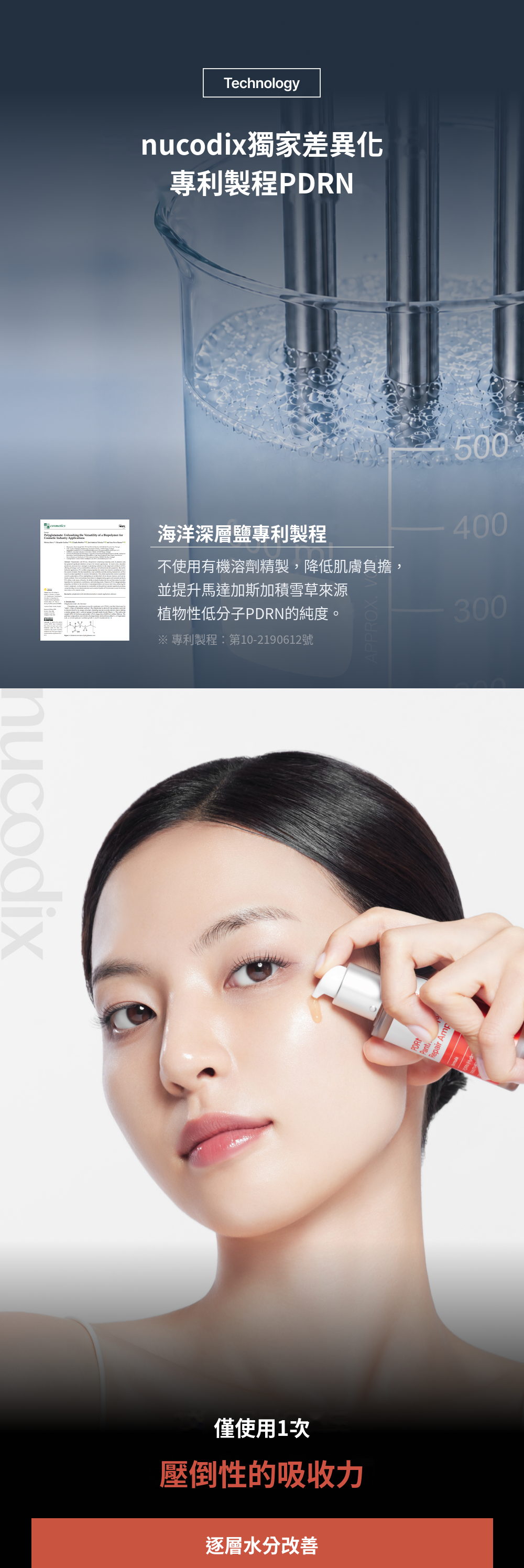 [Roro Pick💘] nucodix 活性修護面膜 4 片裝 + 安瓶套裝