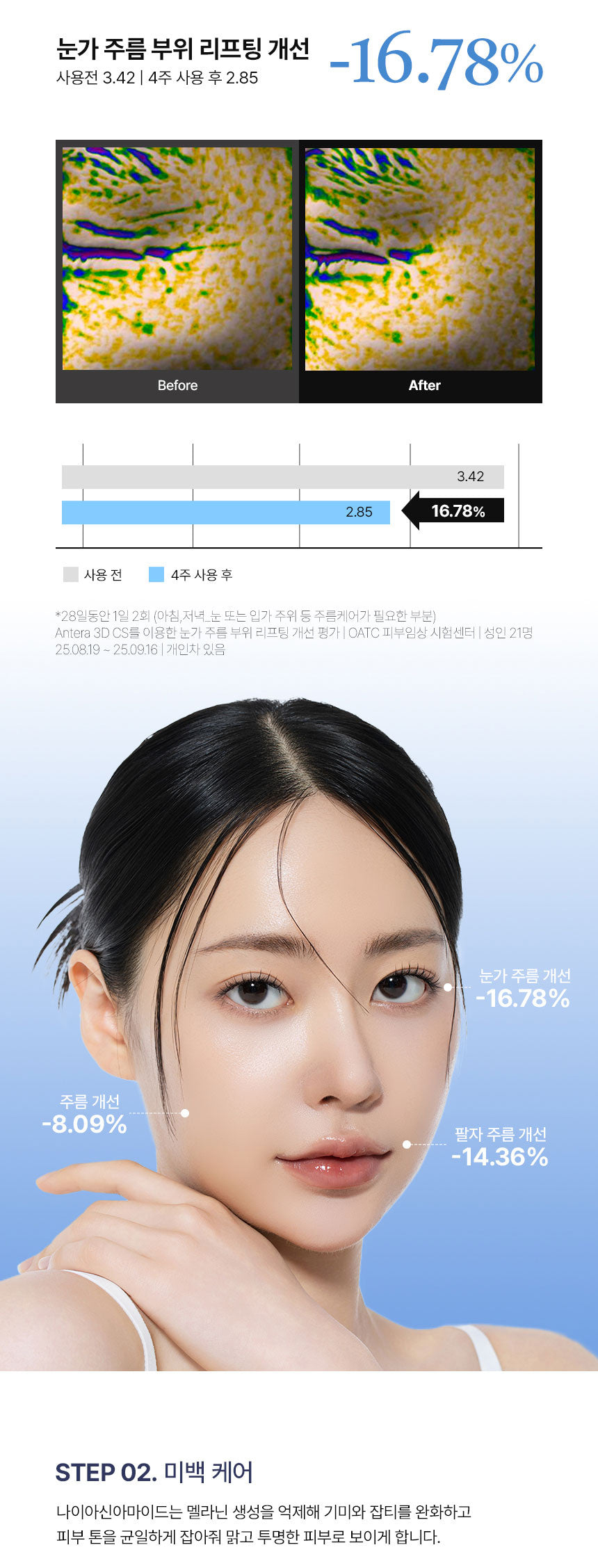 Dr. Prematic Wrinkle & Brightening