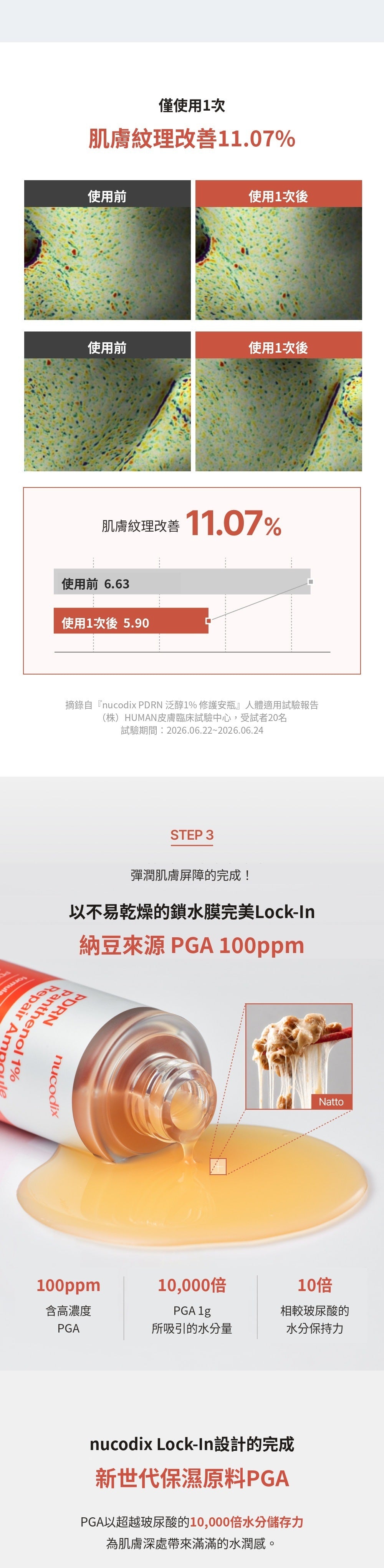 [Roro Pick💘] nucodix 活性修護面膜 4 片裝 + 安瓶套裝
