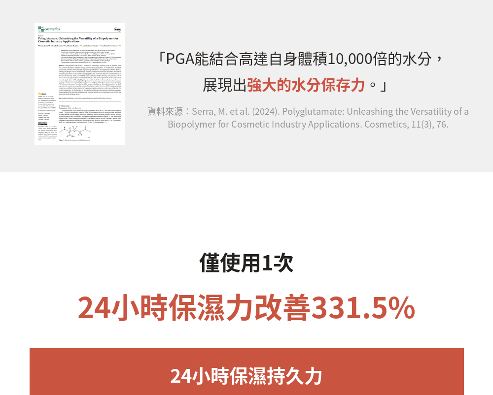[Roro Pick💘] nucodix 活性修護面膜 4 片裝 + 安瓶套裝