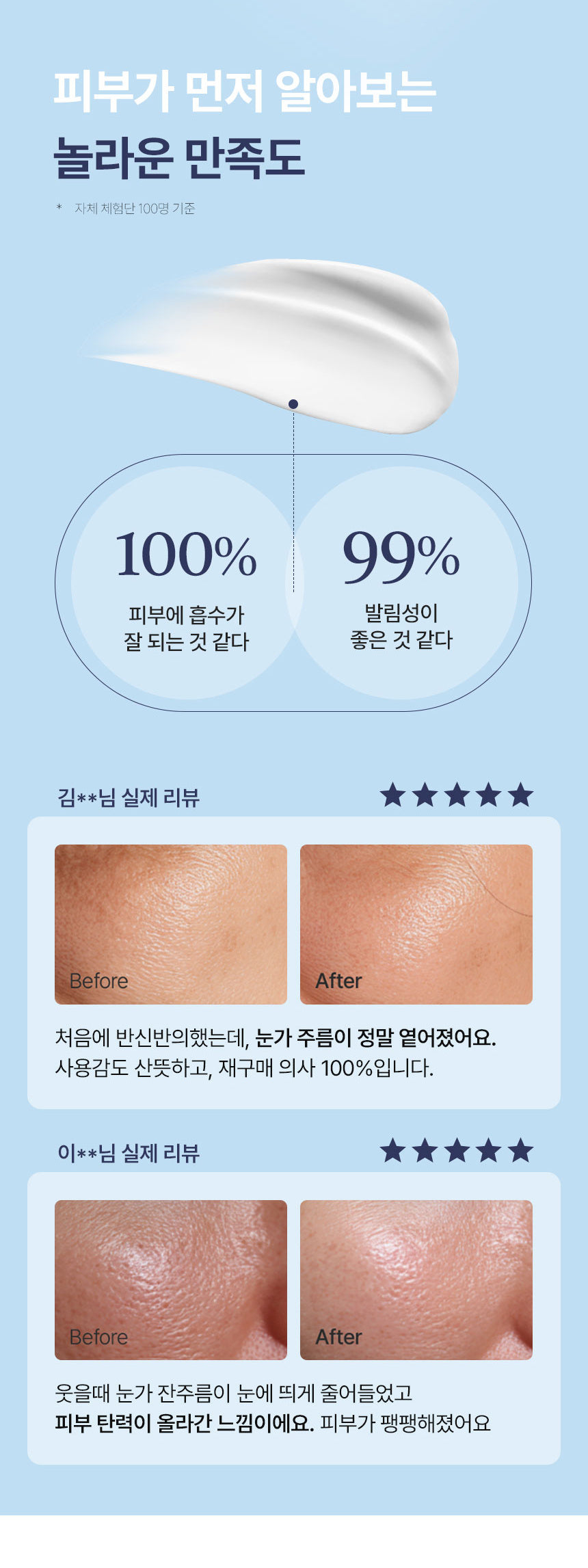 Dr. Prematic Wrinkle & Brightening