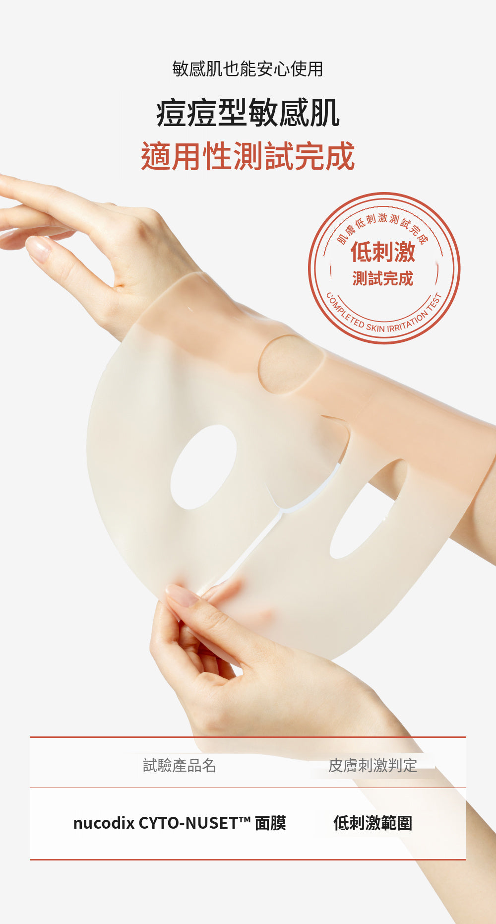 [Roro Pick💘] nucodix 活性修護面膜 4 片裝 + 安瓶套裝